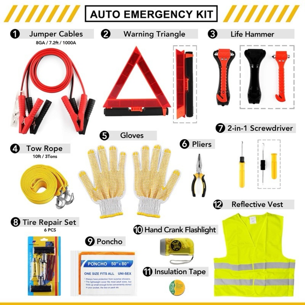 Kitgo Emergency Roadside Kit - Picture 2 of 2